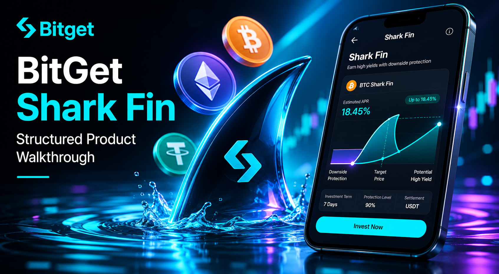 BitGet Shark Fin: Structured Product Walkthrough