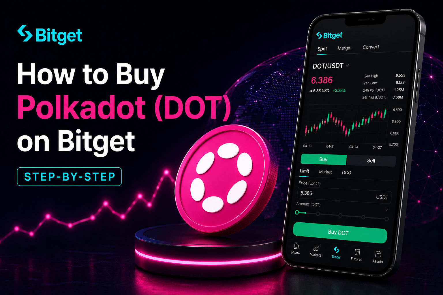 How to Buy Polkadot (DOT) on BitGet: Step-by-Step
