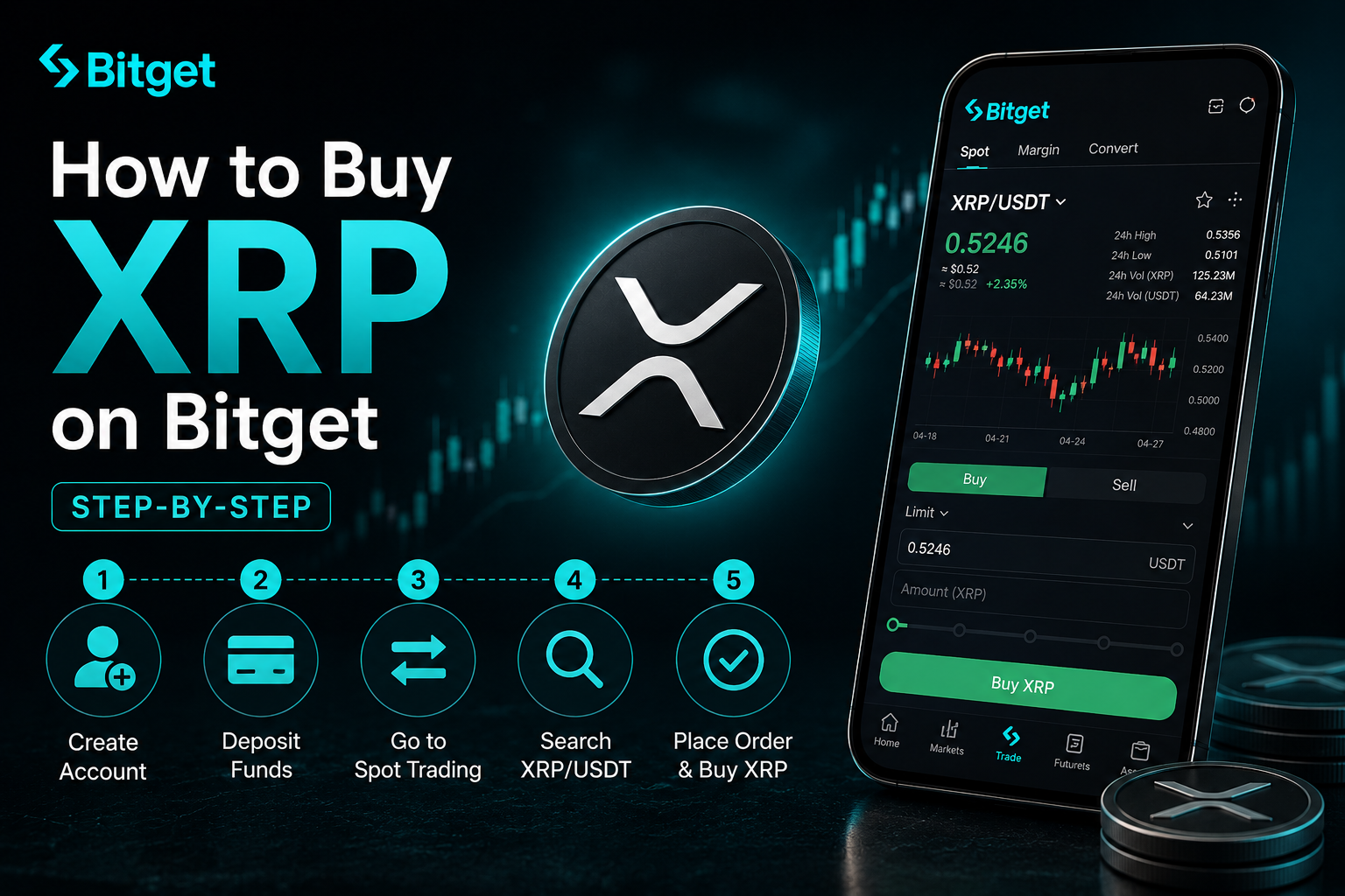 How to Buy XRP on BitGet: Step-by-Step