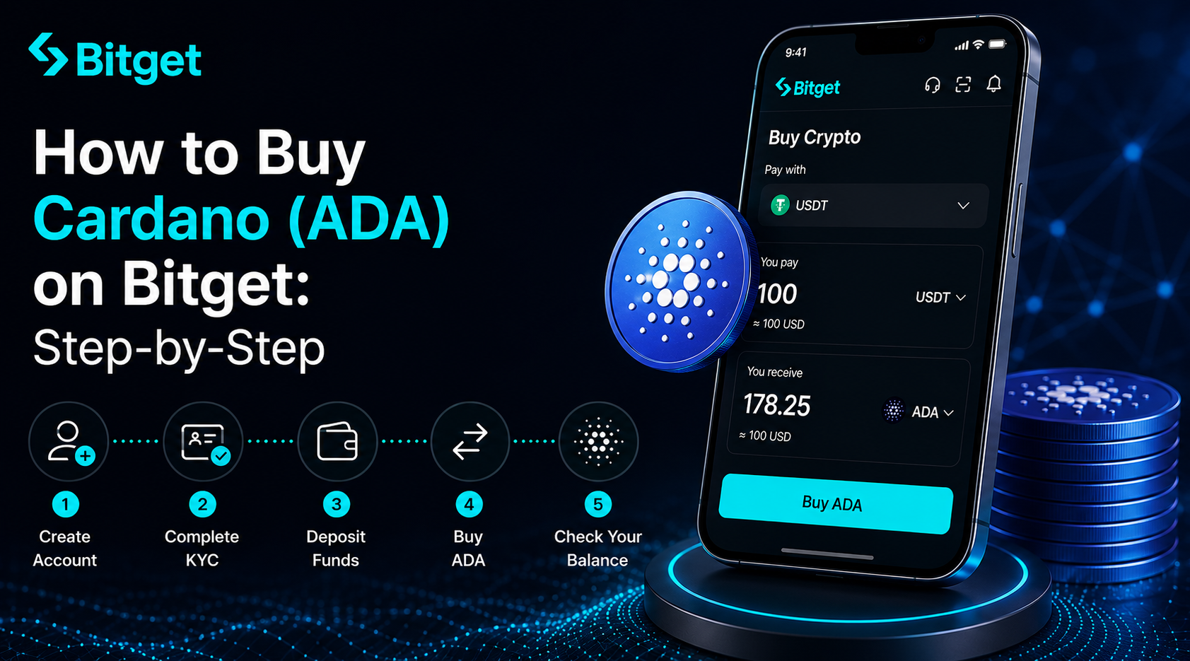 How to Buy Cardano (ADA) on BitGet: Step-by-Step
