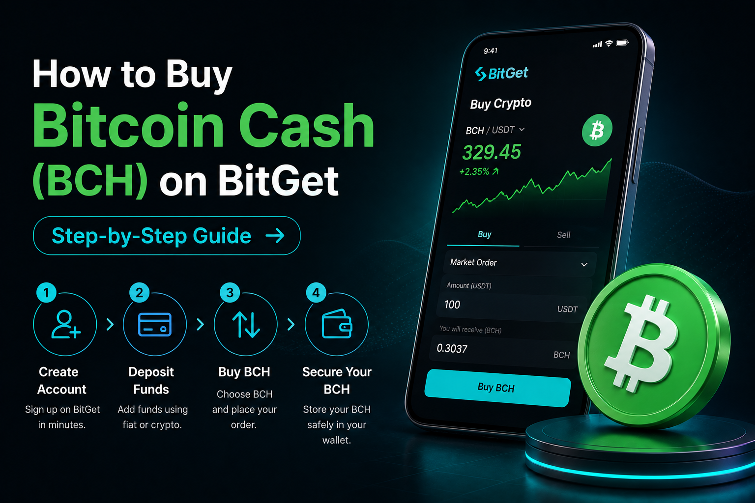 How to Buy Bitcoin Cash (BCH) on BitGet: Step-by-Step