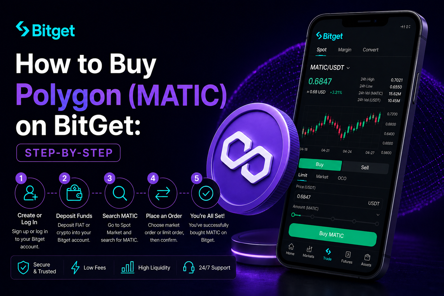 How to Buy Polygon (MATIC) on BitGet: Step-by-Step