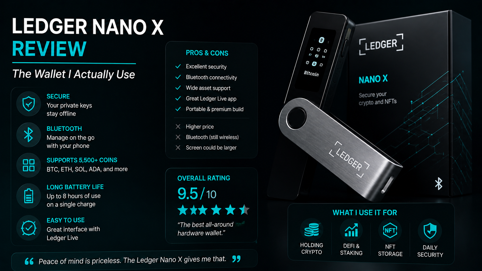 Ledger Nano X Review: The Wallet I Actually Use