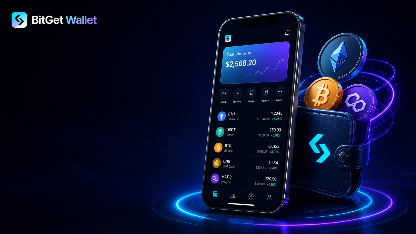 BitGet Wallet (Web3): Setup and Use Guide