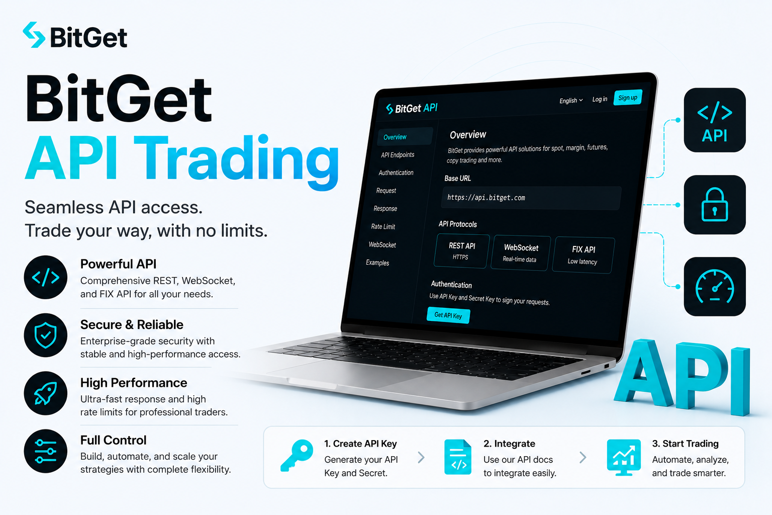 BitGet API Trading: Setup and Permissions Walkthrough