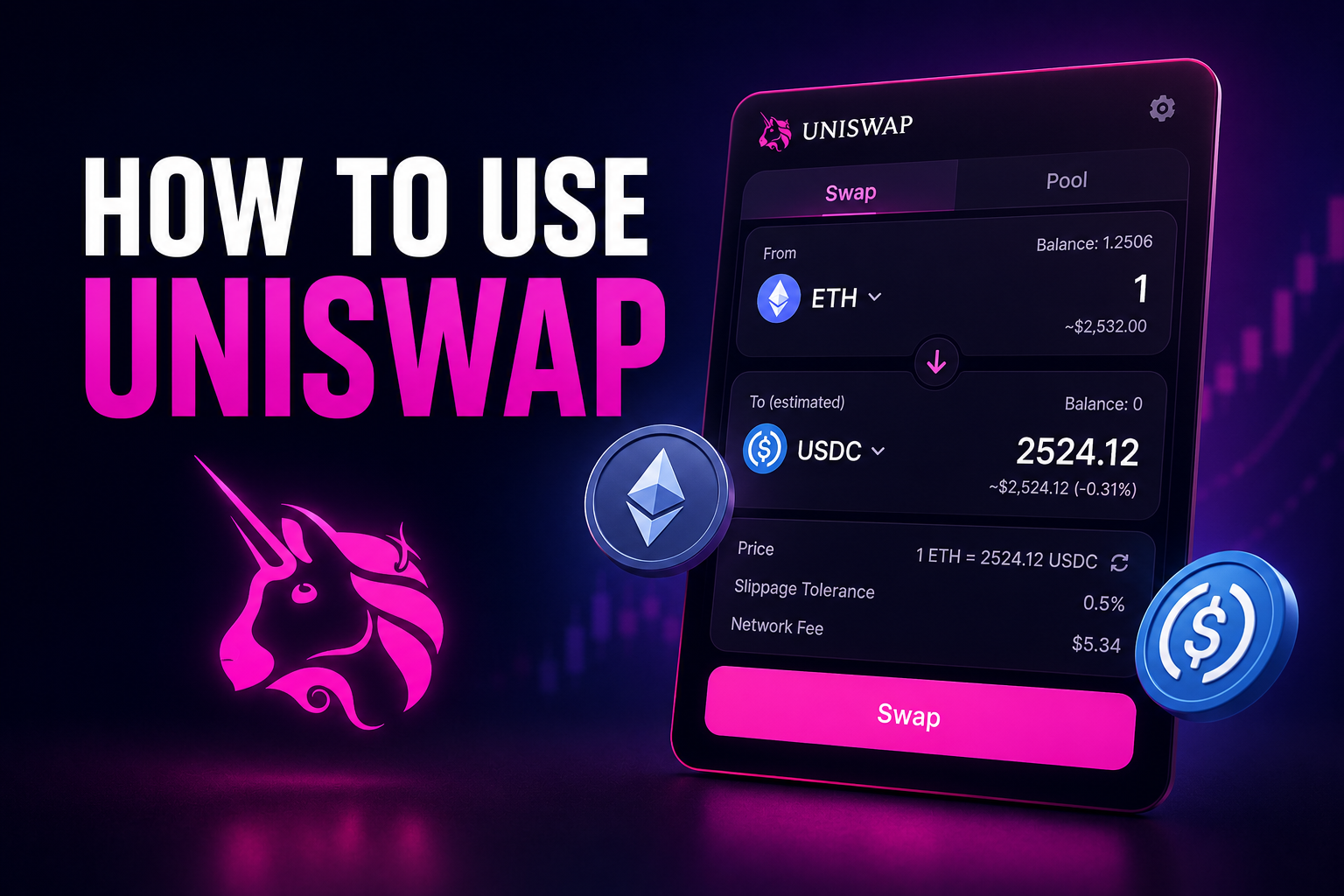 How to Use Uniswap: A Beginner’s Walkthrough